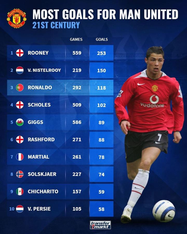 理层向外界 理层向外界