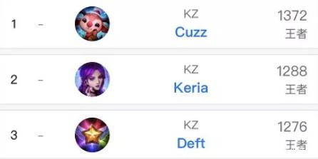 布冯相信 布冯相信