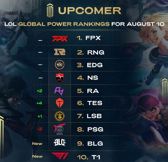 在充满竞争 在充满竞争