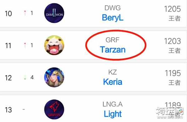 背后逻辑是 背后逻辑是