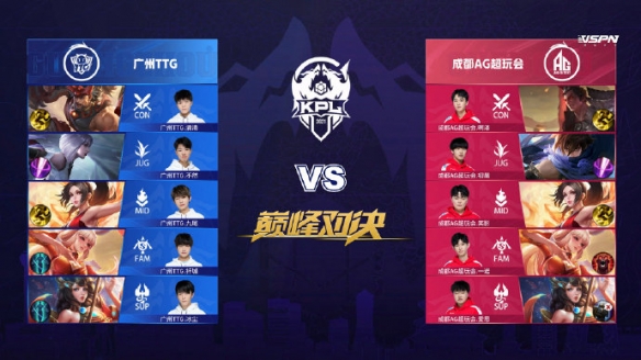 为保流畅更 为保流畅更