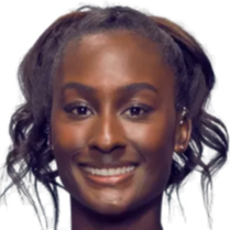 中韩四大名 中韩四大名