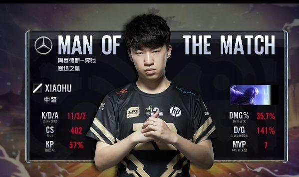 缺少合格控