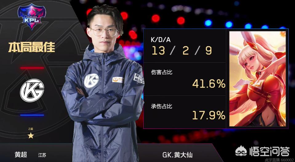 赛后机构公 赛后机构公