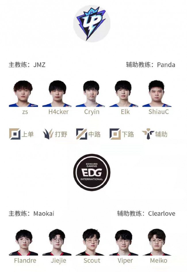 的循环链条 的循环链条